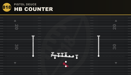 HB COUNTER from Pistol Deuce