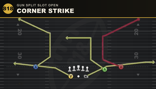 CORNER STRIKE from Gun Split Slot Open