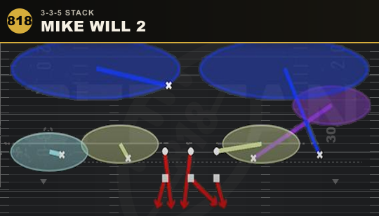MIKE WILL 2 from 3-3-5 Stack