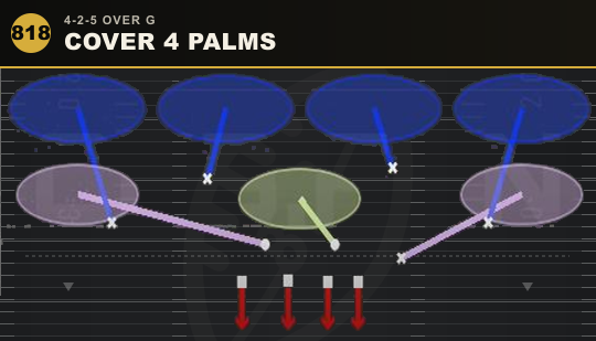 COVER 4 PALMS from 4-2-5 Over G
