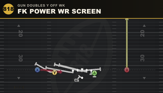FK POWER WR SCREEN from Gun Doubles Y Off Wk