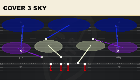 COVER 3 SKY from 2-4 Load Mug