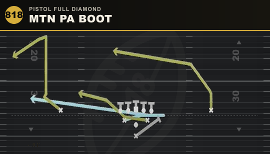 MTN PA BOOT from Pistol Full Diamond