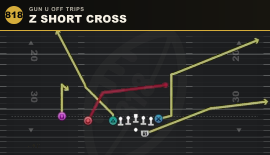 Z SHORT CROSS from Gun U Off Trips