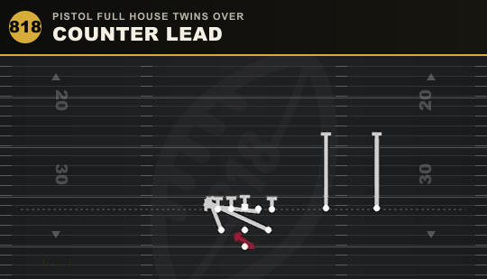 COUNTER LEAD from Pistol Full House Twins Over