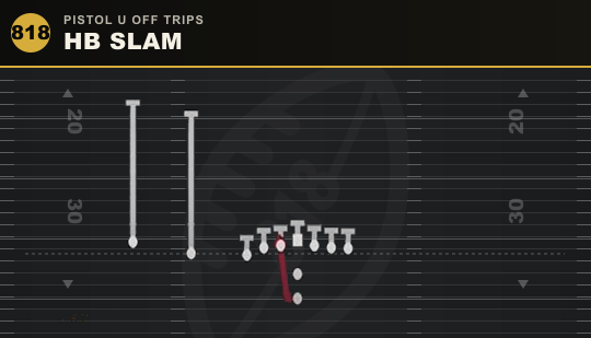HB SLAM from Pistol U Off Trips