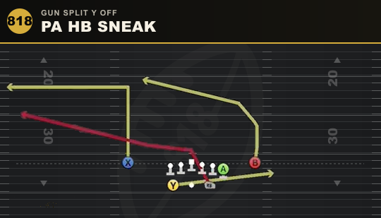 PA HB SNEAK from Gun Split Y Off