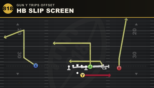 HB SLIP SCREEN from Gun Y Trips Offset