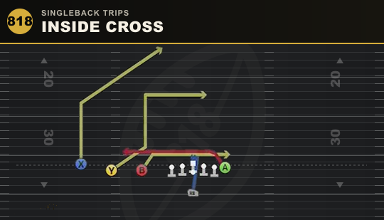 INSIDE CROSS from Singleback Trips