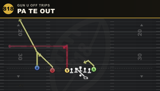 PA TE OUT from Gun U Off Trips