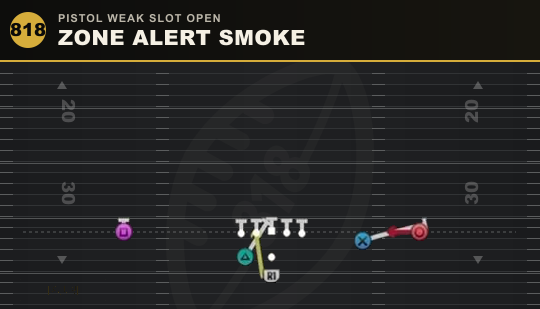 ZONE ALERT SMOKE from Pistol Weak Slot Open