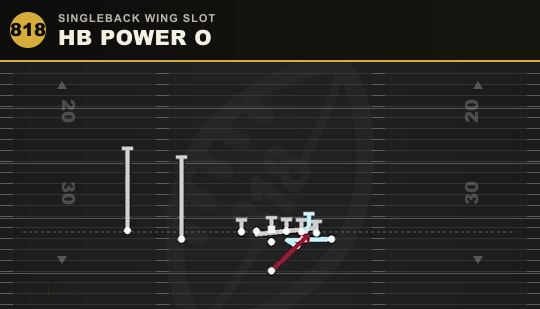 HB POWER O from Singleback Wing Slot