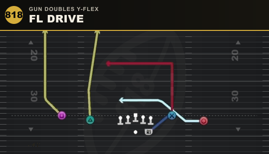 FL DRIVE from Gun Doubles Y-Flex