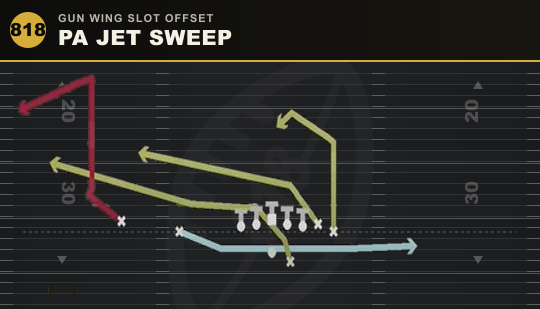 PA JET SWEEP from Gun Wing Slot Offset