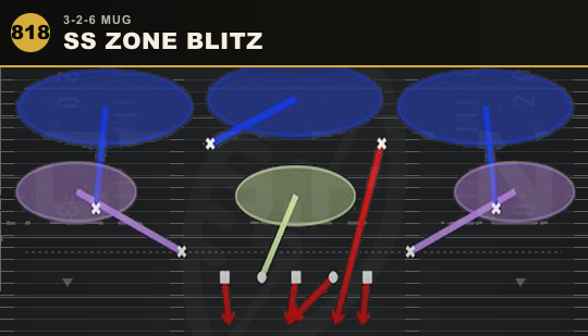 SS ZONE BLITZ from 3-2-6 Mug