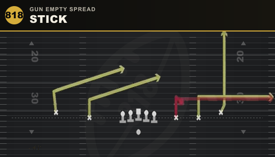 STICK from Gun Empty Spread