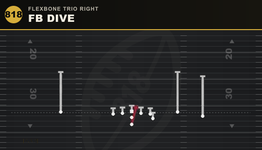 FB DIVE from Flexbone Trio Right