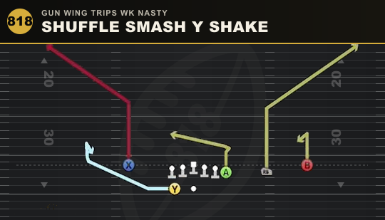 SHUFFLE SMASH Y SHAKE from Gun Wing Trips Wk Nasty