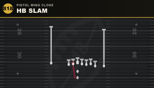 HB SLAM from Pistol Wing Close