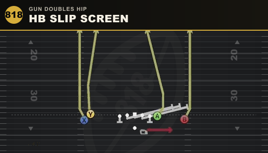 HB SLIP SCREEN from Gun Doubles Hip