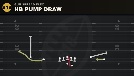 HB PUMP DRAW from Gun Spread Flex