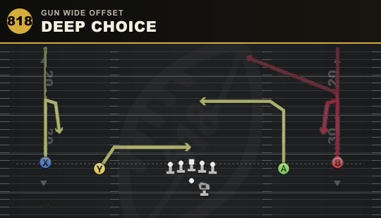 DEEP CHOICE from Gun Wide Offset
