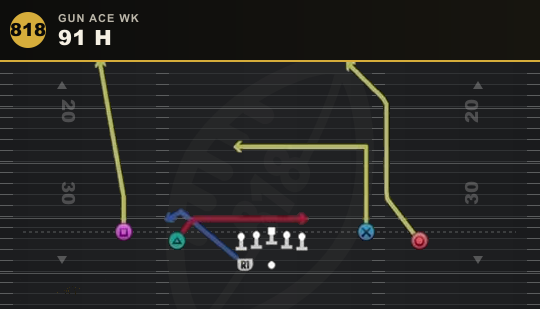 91 H from Gun Ace Wk