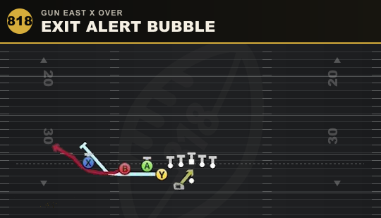 EXIT ALERT BUBBLE from Gun East X Over