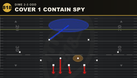 COVER 1 CONTAIN SPY from Dime 2-3 Odd