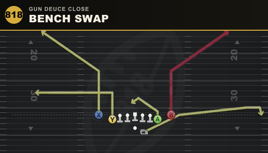 BENCH SWAP from Gun Deuce Close