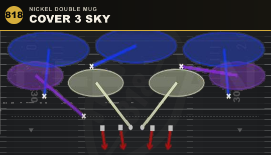 COVER 3 SKY from Nickel Double Mug