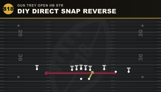 DIY DIRECT SNAP REVERSE from Gun Trey Open HB Str