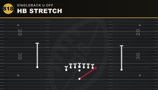 HB STRETCH from Singleback U Off