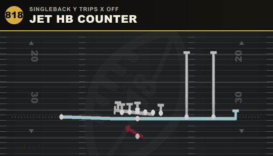 JET HB COUNTER from Singleback Y Trips X Off