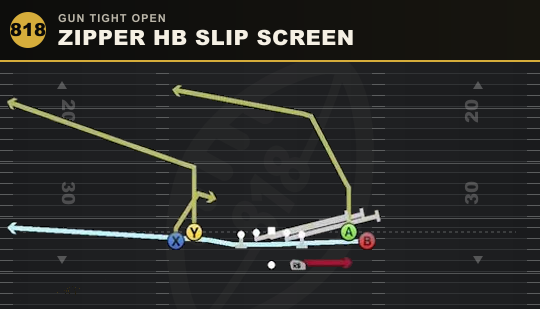 ZIPPER HB SLIP SCREEN from Gun Tight Open