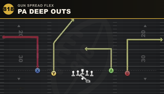 PA DEEP OUTS from Gun Spread Flex
