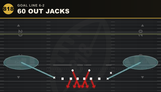 60 OUT JACKS from Goal Line 6-2