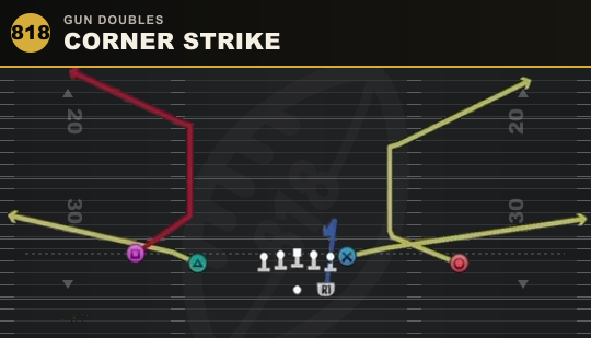 CORNER STRIKE from Gun Doubles