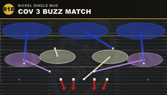COV 3 BUZZ MATCH from Nickel Single Mug