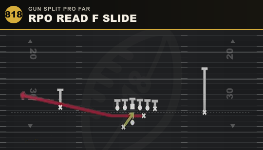 RPO READ F SLIDE from Gun Split Pro Far