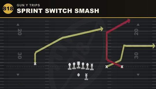 SPRINT SWITCH SMASH from Gun Y Trips