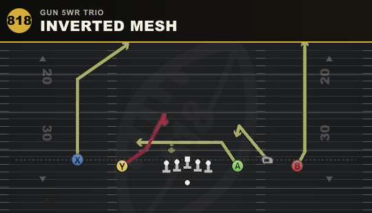 INVERTED MESH from Gun 5WR Trio