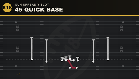 45 QUICK BASE from Gun Spread Y-Slot