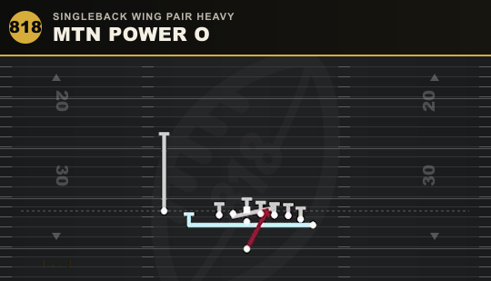 MTN POWER O from Singleback Wing Pair Heavy