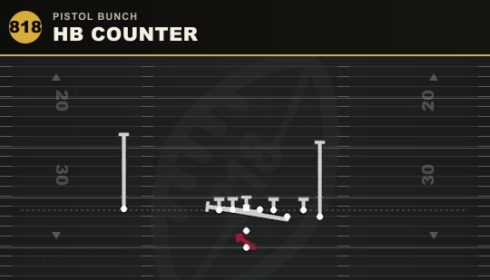 HB COUNTER from Pistol Bunch