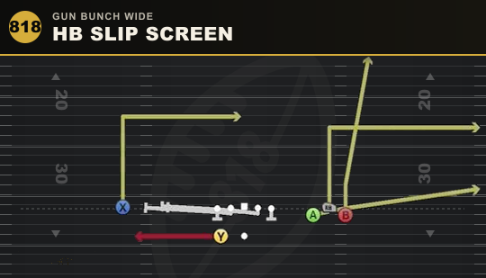 HB SLIP SCREEN from Gun Bunch Wide