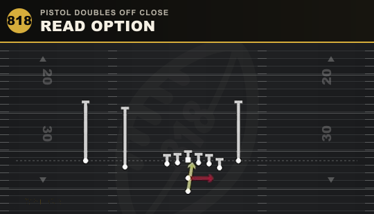READ OPTION from Pistol Doubles Off Close