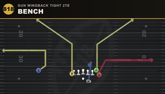 BENCH from Gun Wingback Tight 2TE