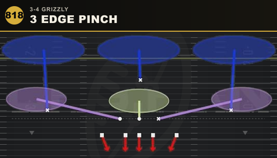 3 EDGE PINCH from 3-4 Grizzly
