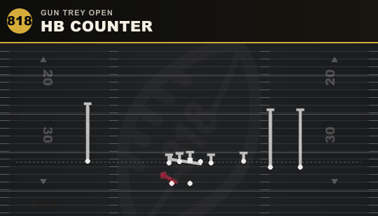 HB COUNTER from Gun Trey Open